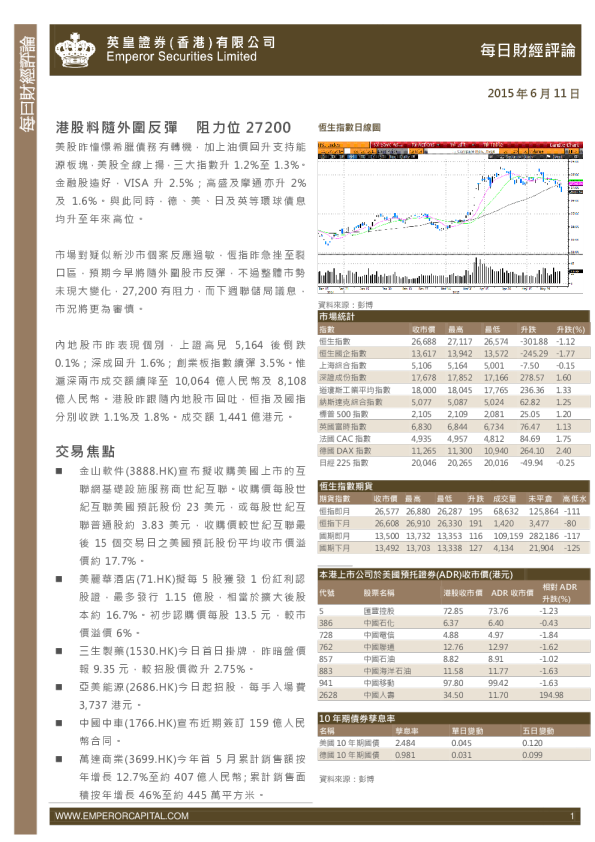 每日股市财经评论