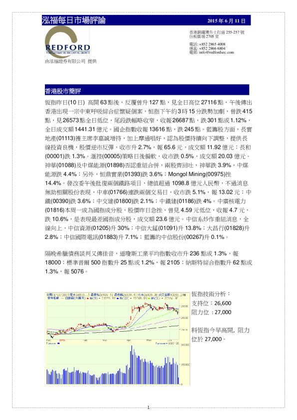 泓福每日市场评论