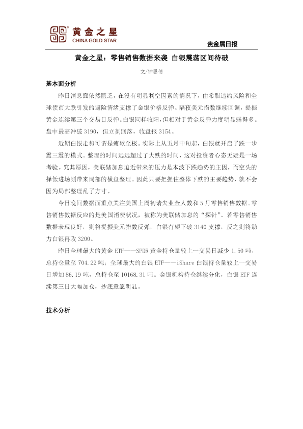 贵金属日报：零售销售数据来袭 白银震荡区间待破