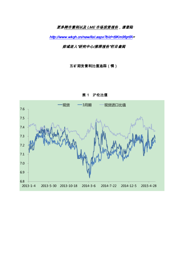 五矿期货套利比值追踪（铜）
