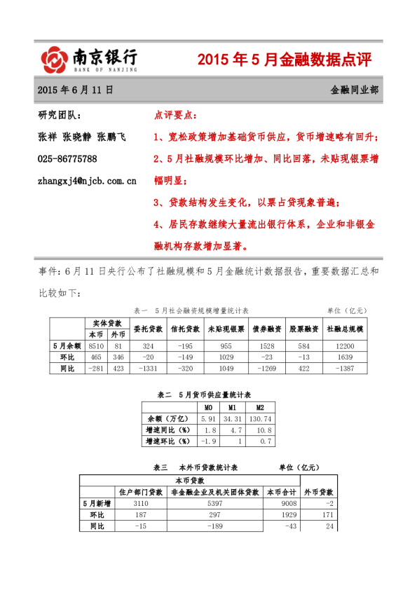2015年5月金融数据点评
