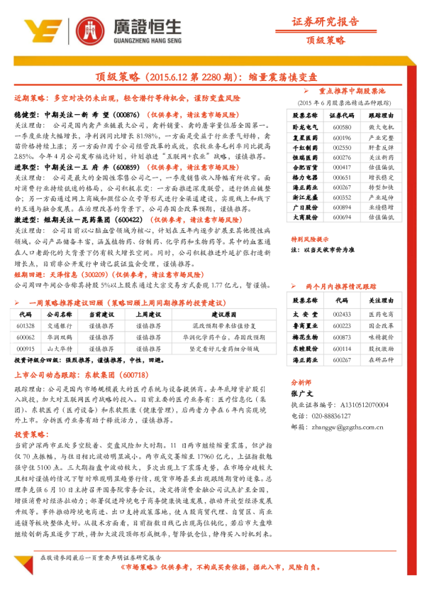 顶级策略：缩量震荡慎变盘