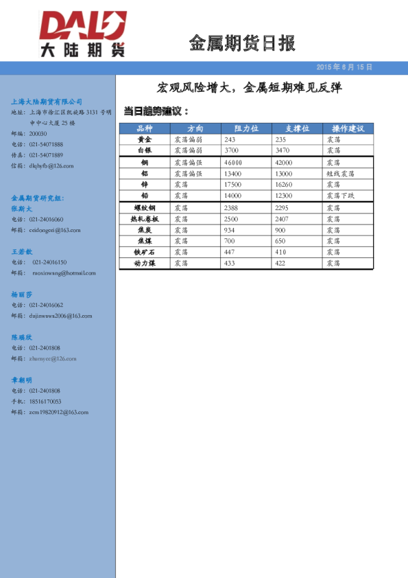 金属期货日报：宏观风险增大，金属短期难见反弹