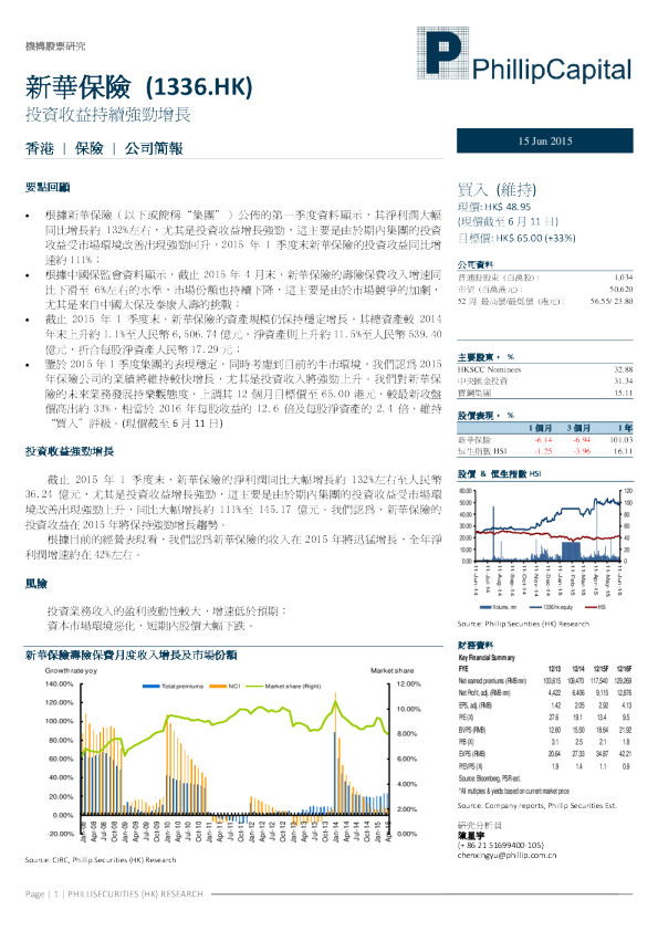 投资收益持续强劲增长