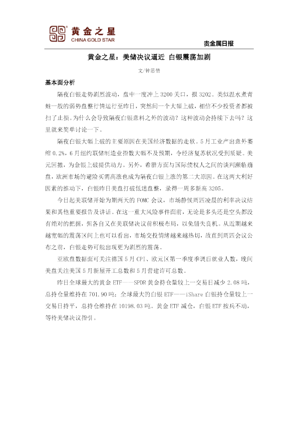 美储决议逼近 白银震荡加剧
