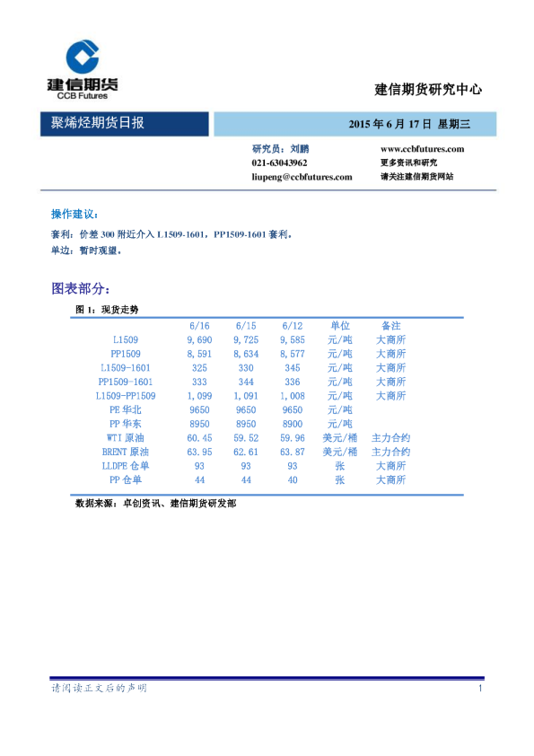 聚烯烃期货日报