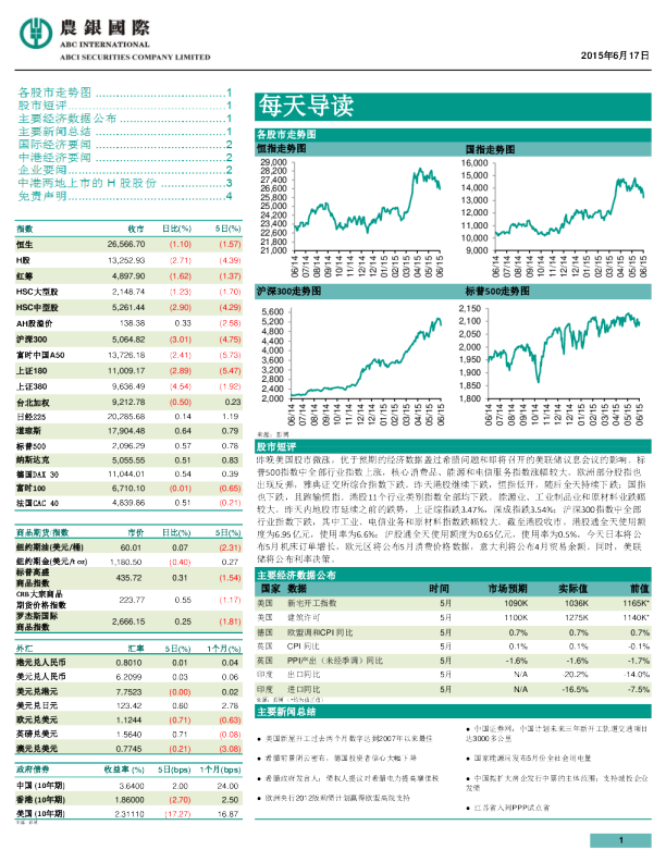 每天导读