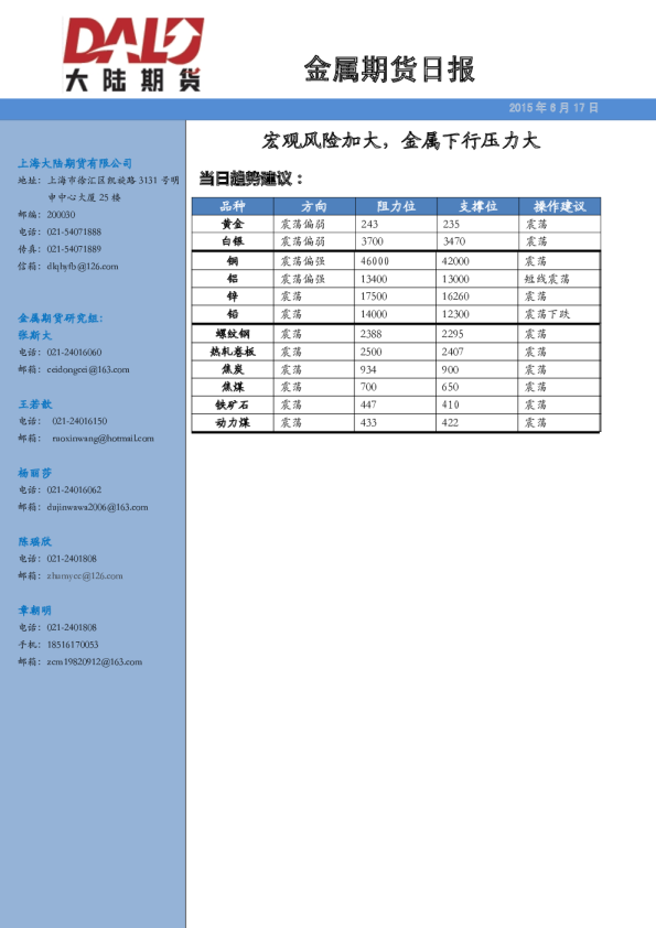 金属期货日报：宏观风险加大，金属下行压力大