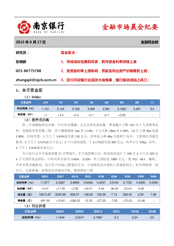 金融市场晨会纪要