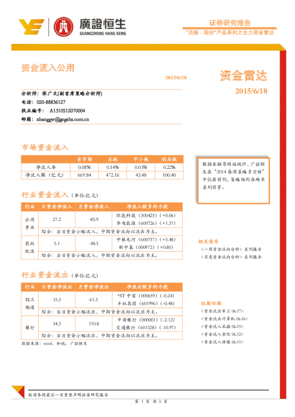 资金雷达：资金流入公用