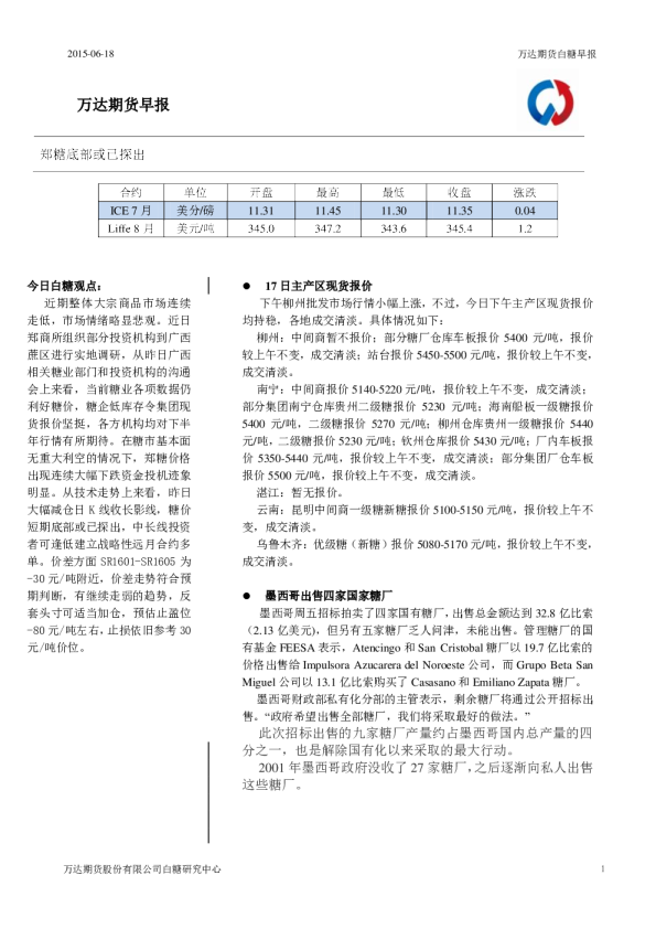 白糖早报：郑糖底部或已探出