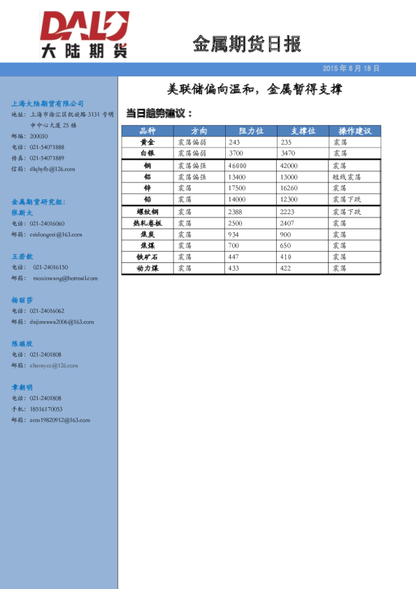金属期货日报：美联储偏向温和，金属暂得支撑