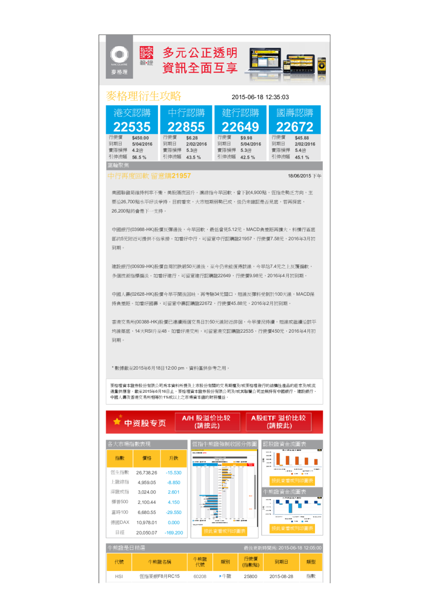 衍生攻略：中行再度回软 留意购21957