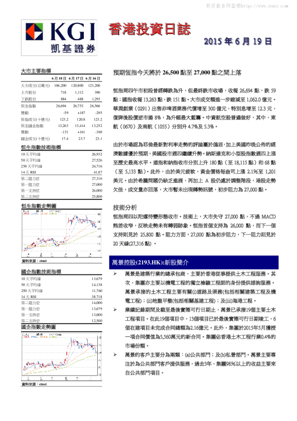 凯基证券香港投资日志
