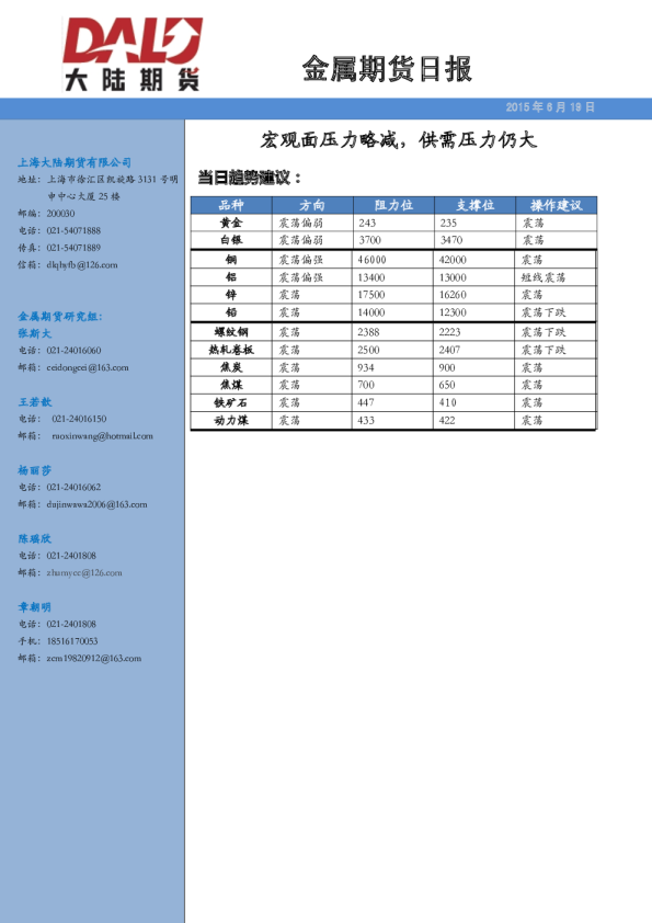 金属期货日报：宏观面压力略减，供需压力仍大