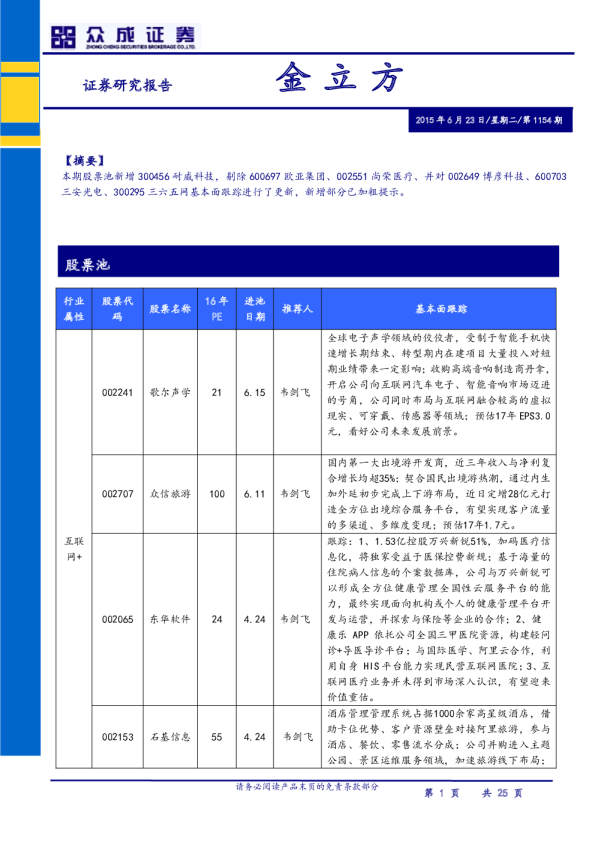 金立方