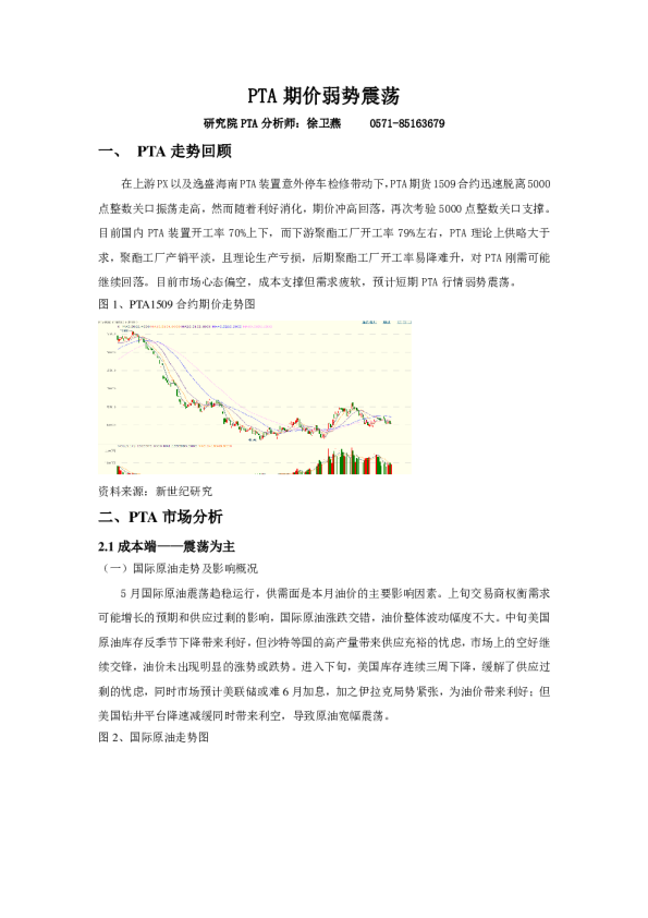 PTA期价弱势震荡