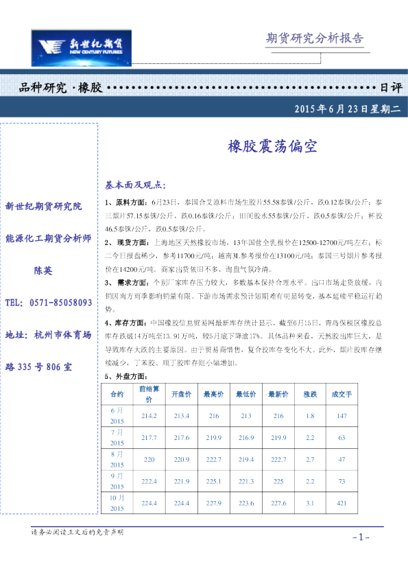 品种研究橡胶日评
