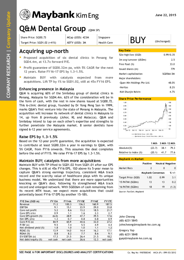 Q＆M DENTAL GROUP（QNM.SP）：北方收购
