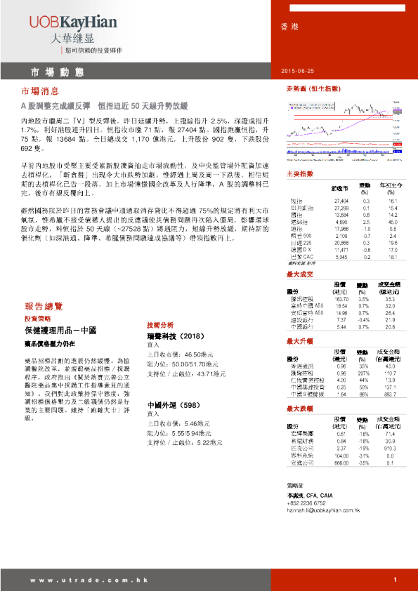 大华继显(香港)市场动态