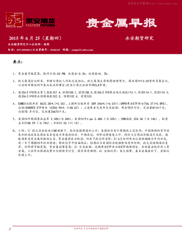 永安期货贵金属早报