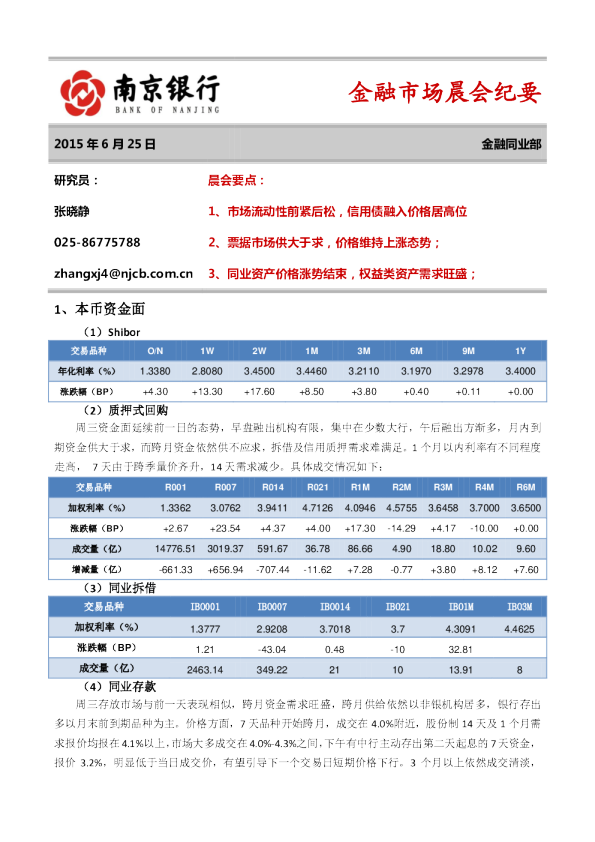 金融市场晨会纪要