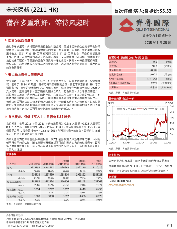 潜在多重利好，等待风起时