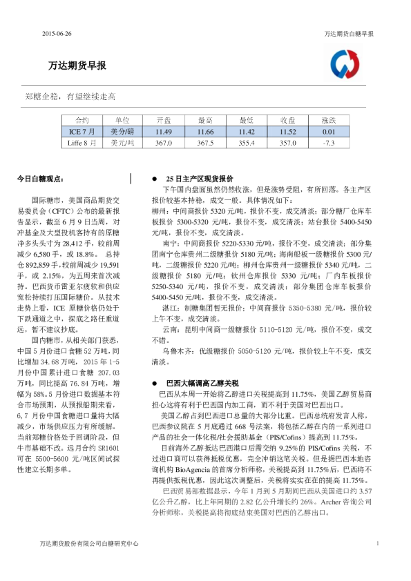 白糖早报：郑糖企稳,有望继续走高