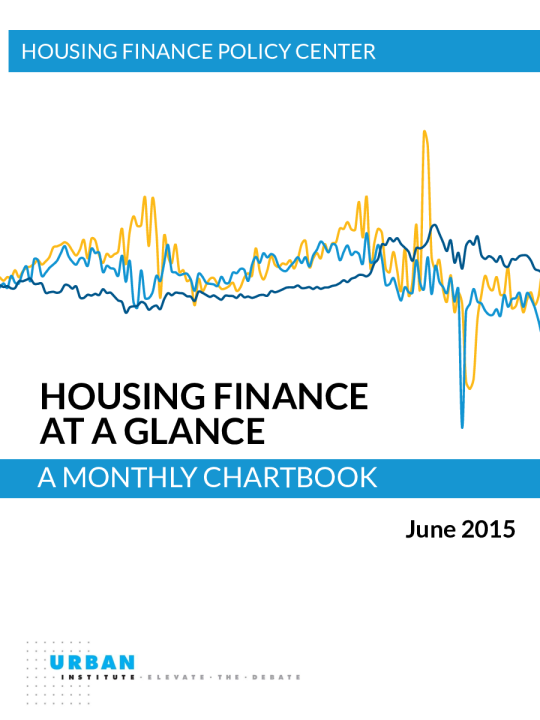 Housing Finance At A Glance A Monthly Chartbook June 2015 Housing finance at a glance a monthly chartbook june 2015