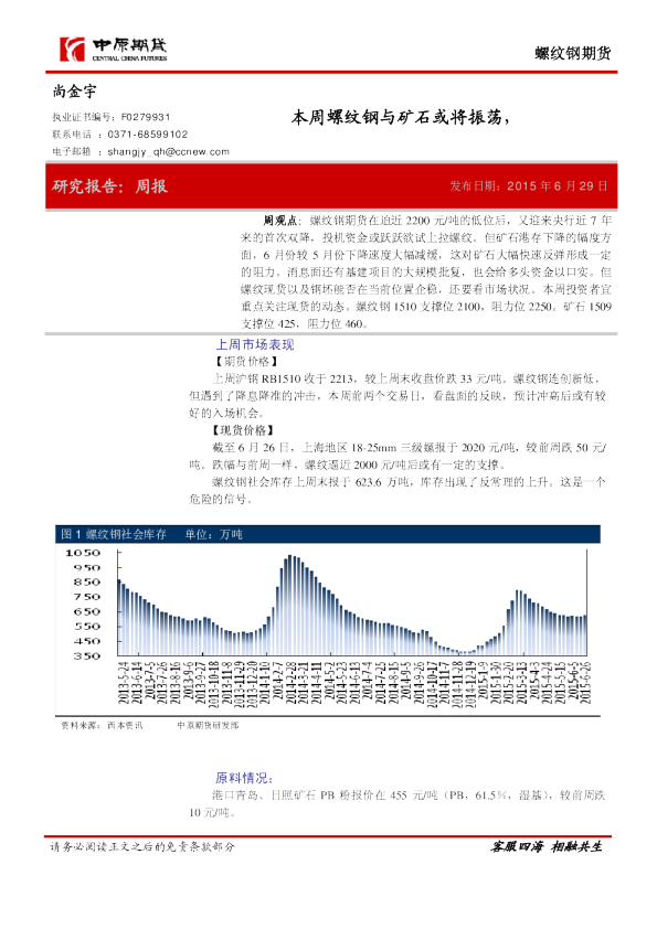 本周螺纹钢与矿石或将振荡