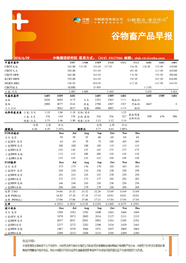 谷物畜产品早报