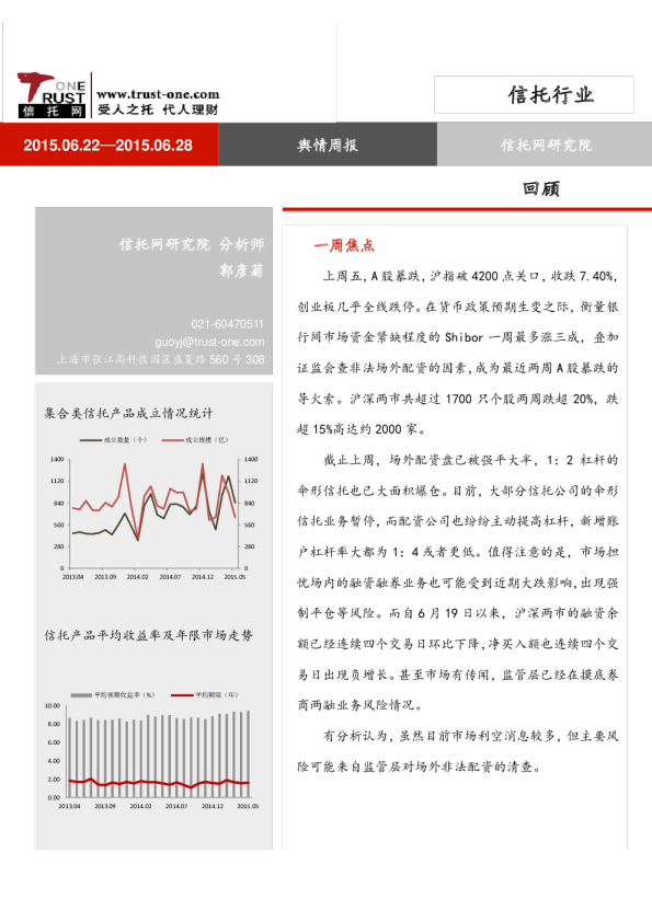 信托行业：舆情周报