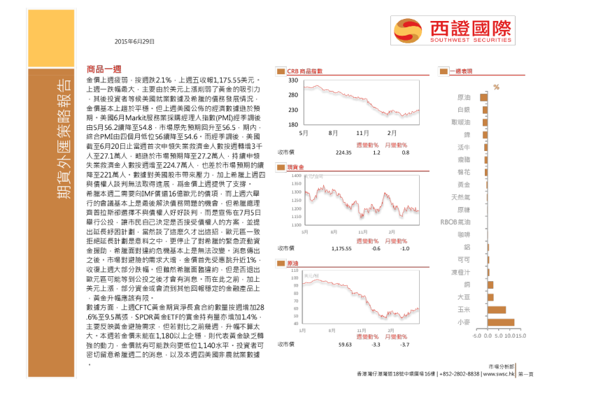 期货外汇策略报告