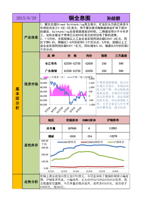 铜全息图