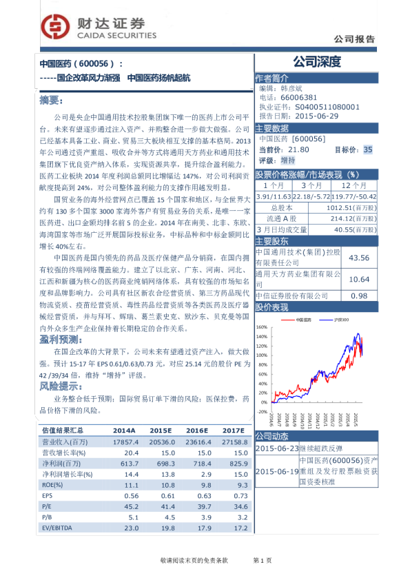 国企改革风力渐强 中国医药扬帆起航