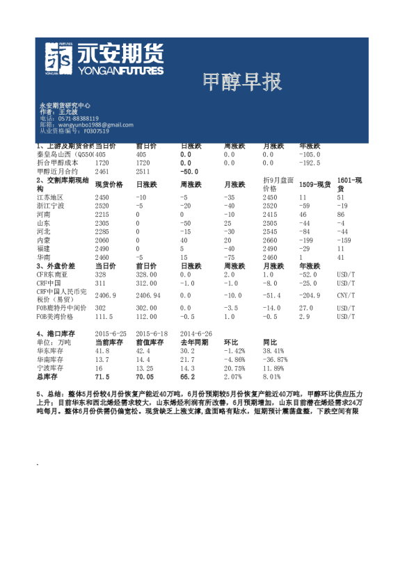 永安期货甲醇早报