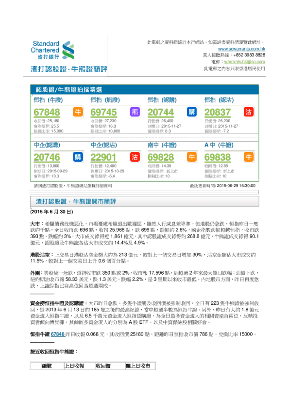 认股证·牛熊证简评