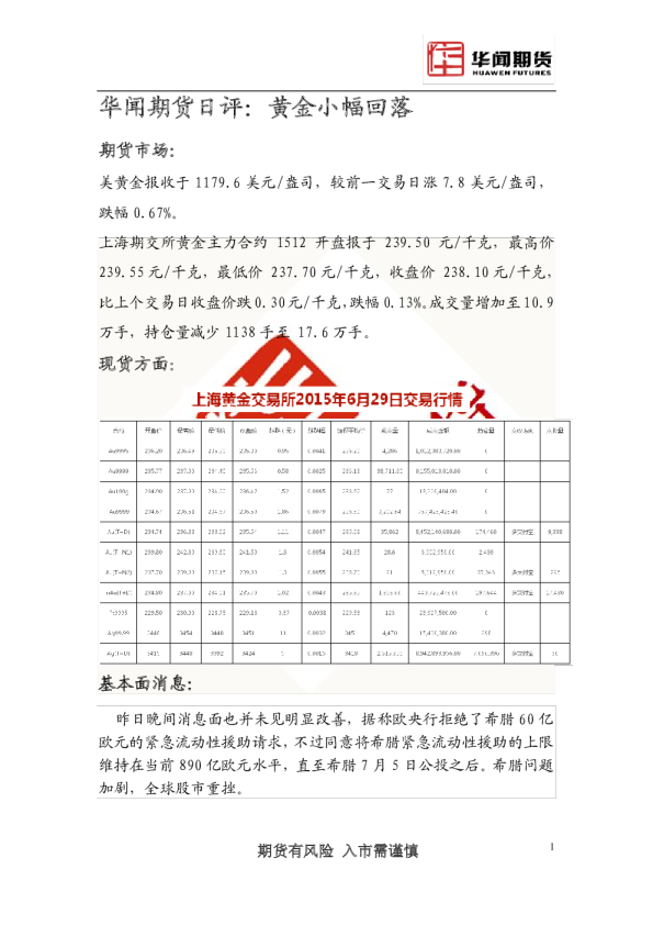 日评：黄金小幅回落