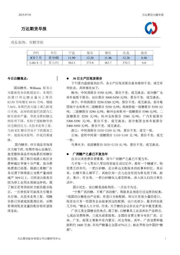 白糖早报：商品弱势，郑糖坚挺