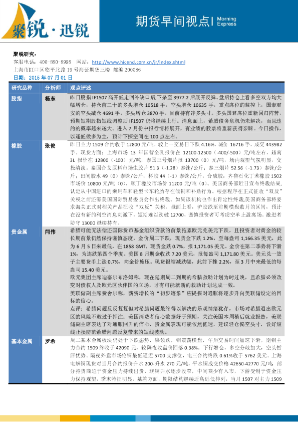 期货早间视点