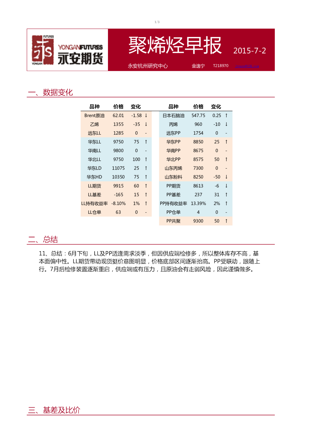 永安期货聚烯烃早报