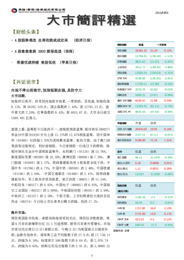兴证(香港)金融大市简评精选