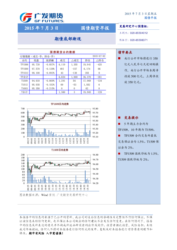 国债期货早报：期债底部渐现