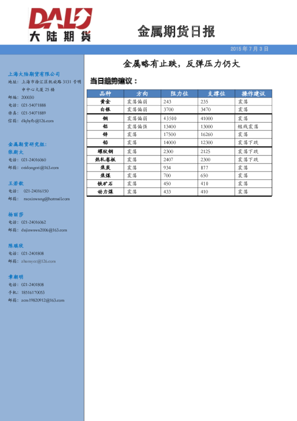 金属期货日报：金属略有止跌，反弹压力仍大