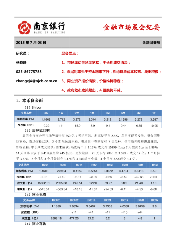 金融市场晨会纪要