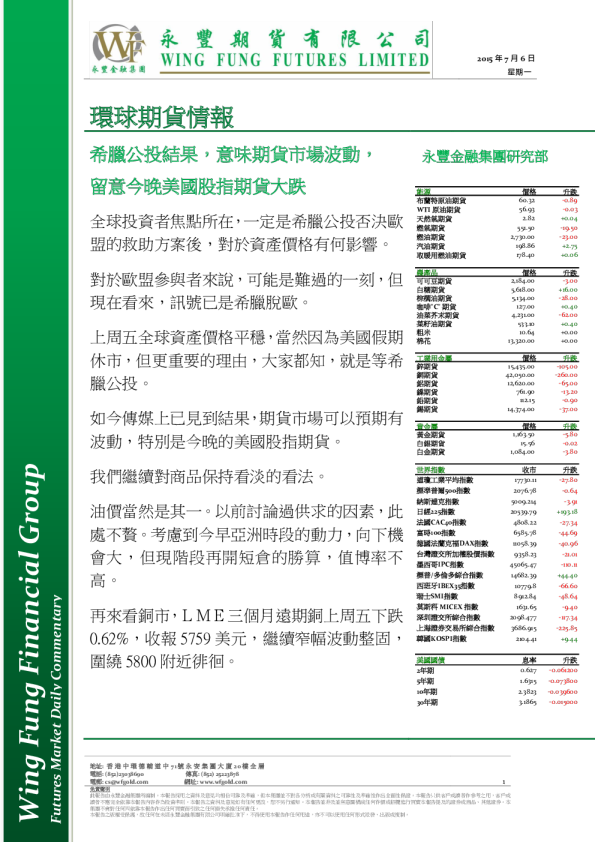 环球期货情报：希腊公投结果，意味期货市场波动，留意今晚美国股指期货大跌