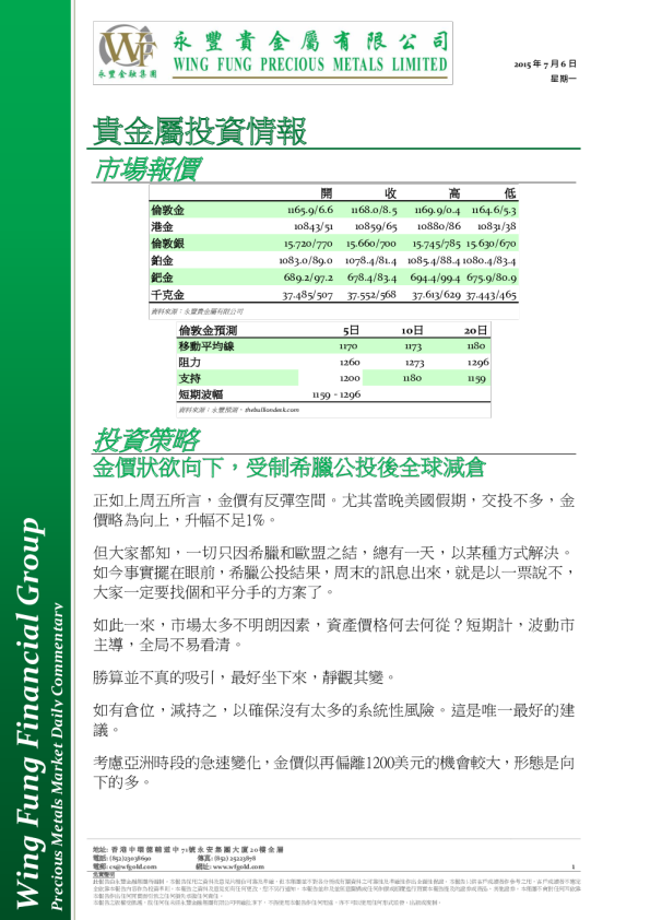 贵金属投资情报