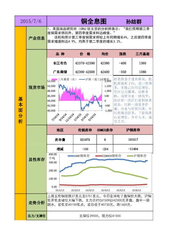 铜全息图
