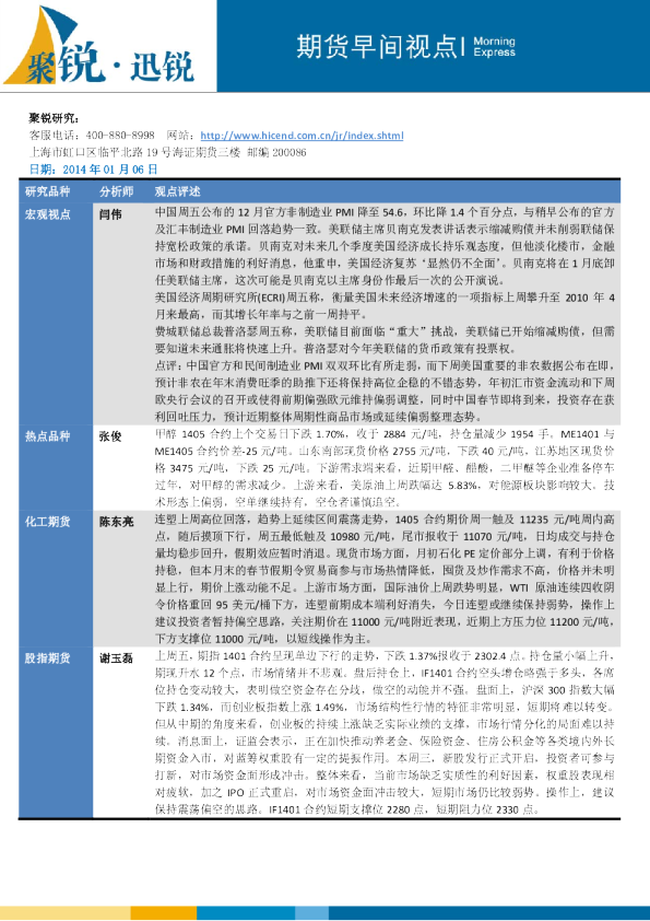 期货早间视点