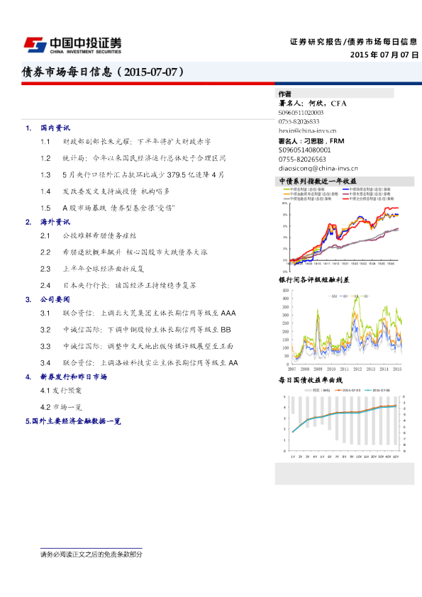 债券市场每日信息